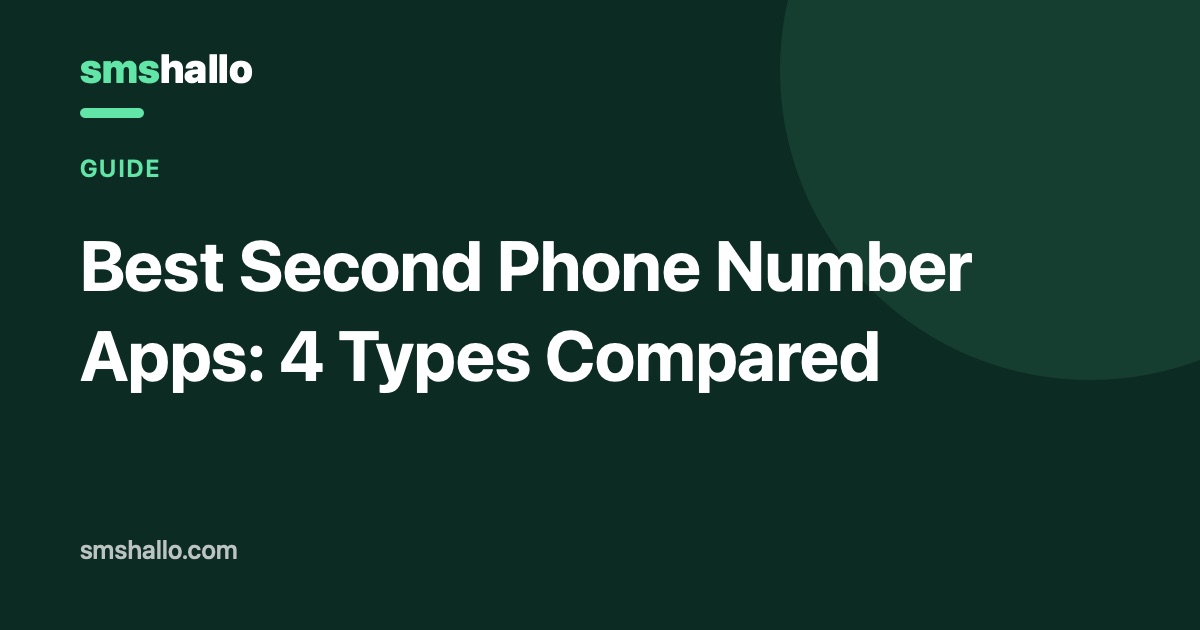 Best Second Phone Number Apps: 4 Types Compared