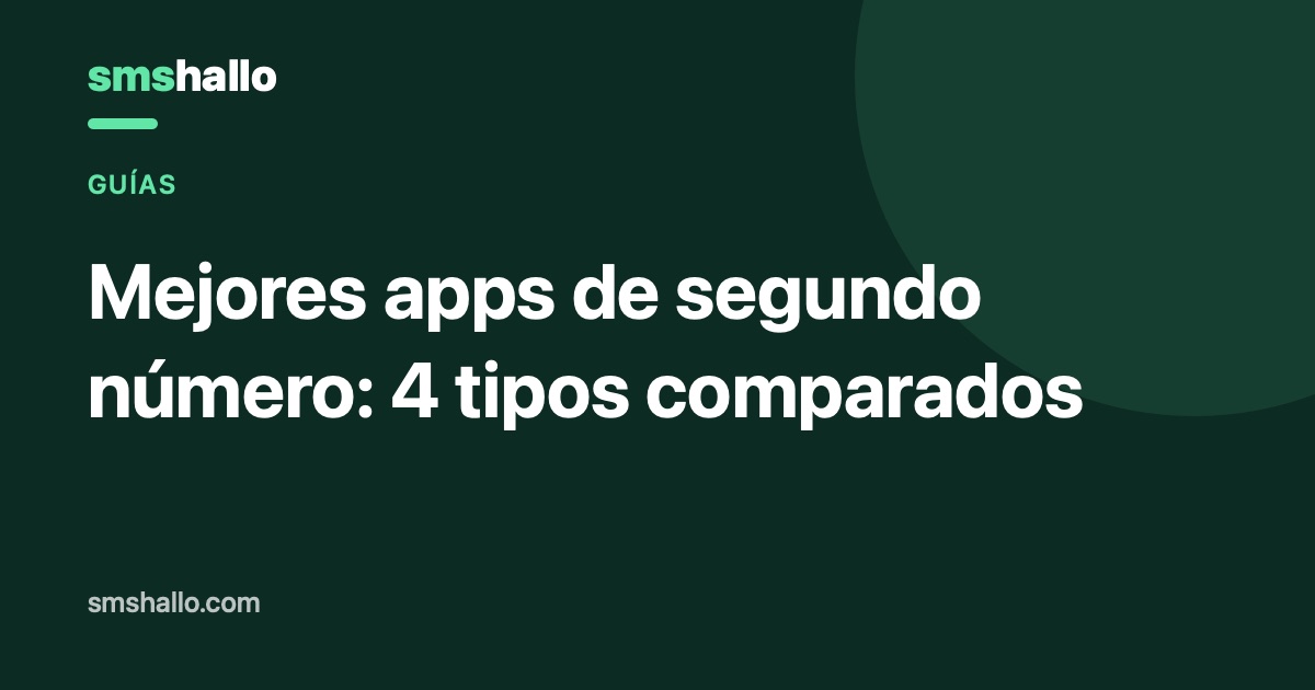 Mejores apps de segundo número: 4 tipos comparados