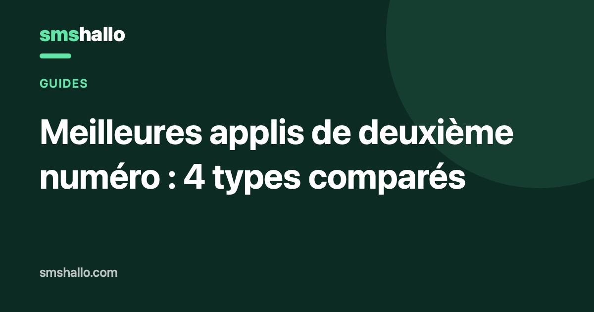 Meilleures applis de deuxième numéro : 4 types comparés