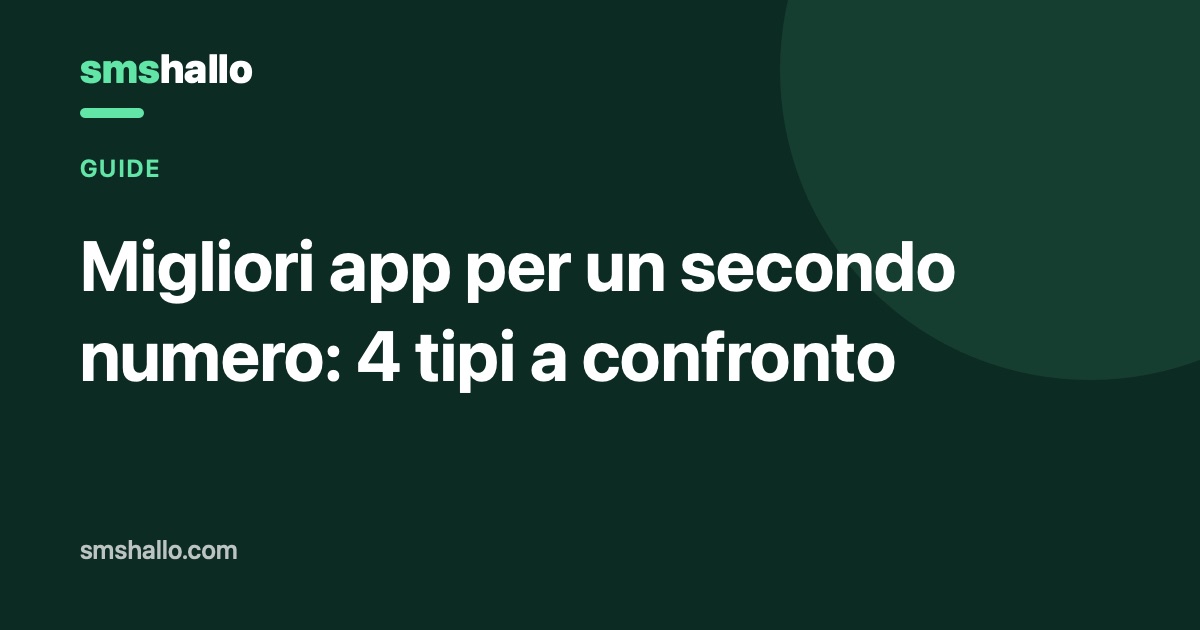 Migliori app per un secondo numero: 4 tipi a confronto