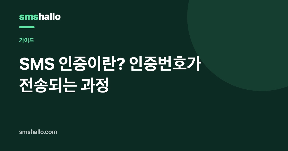 SMS 인증이란? 인증번호가 전송되는 과정